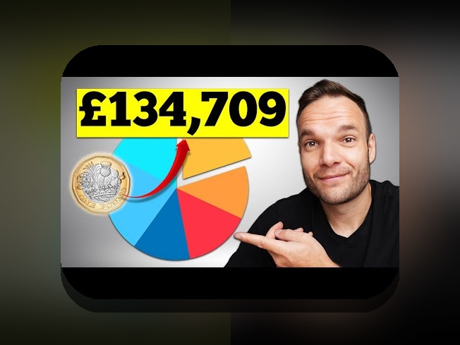 ساخت سبد سرمایه‌گذاری متنوع: راهنمای قدم‌به‌قدم برای سرمایه‌گذاران ایرانی با تمرکز بر ریسک و بازده